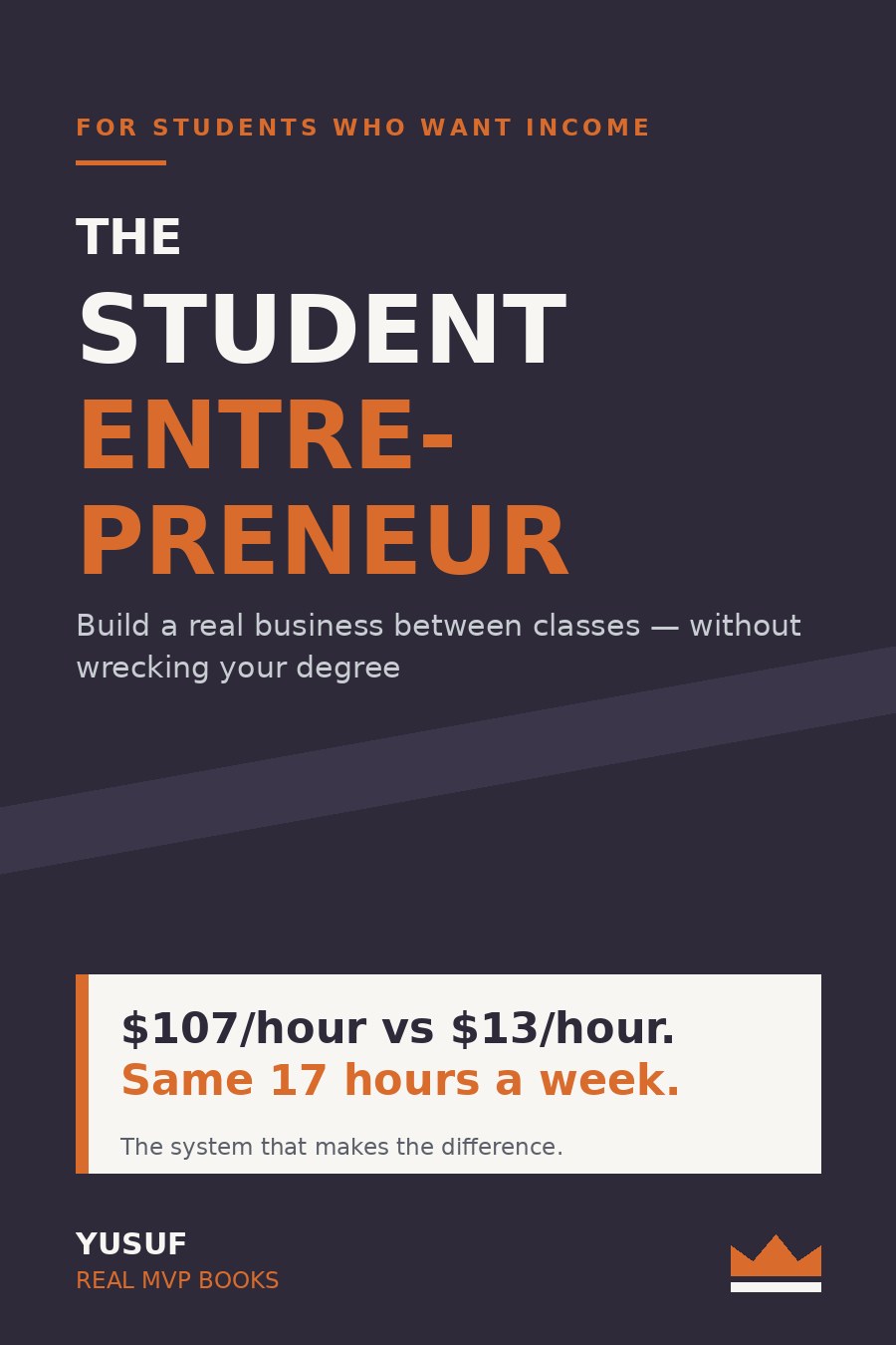 The Student Entrepreneur — book cover
